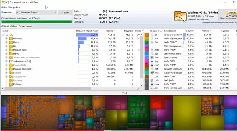 Как с помощью программы WizTree найти файлы, освободив место на диске!